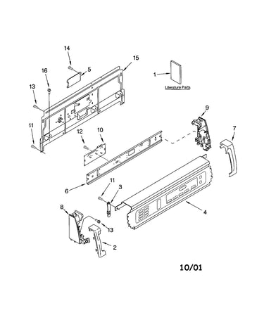 Console panel