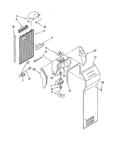 Air flow