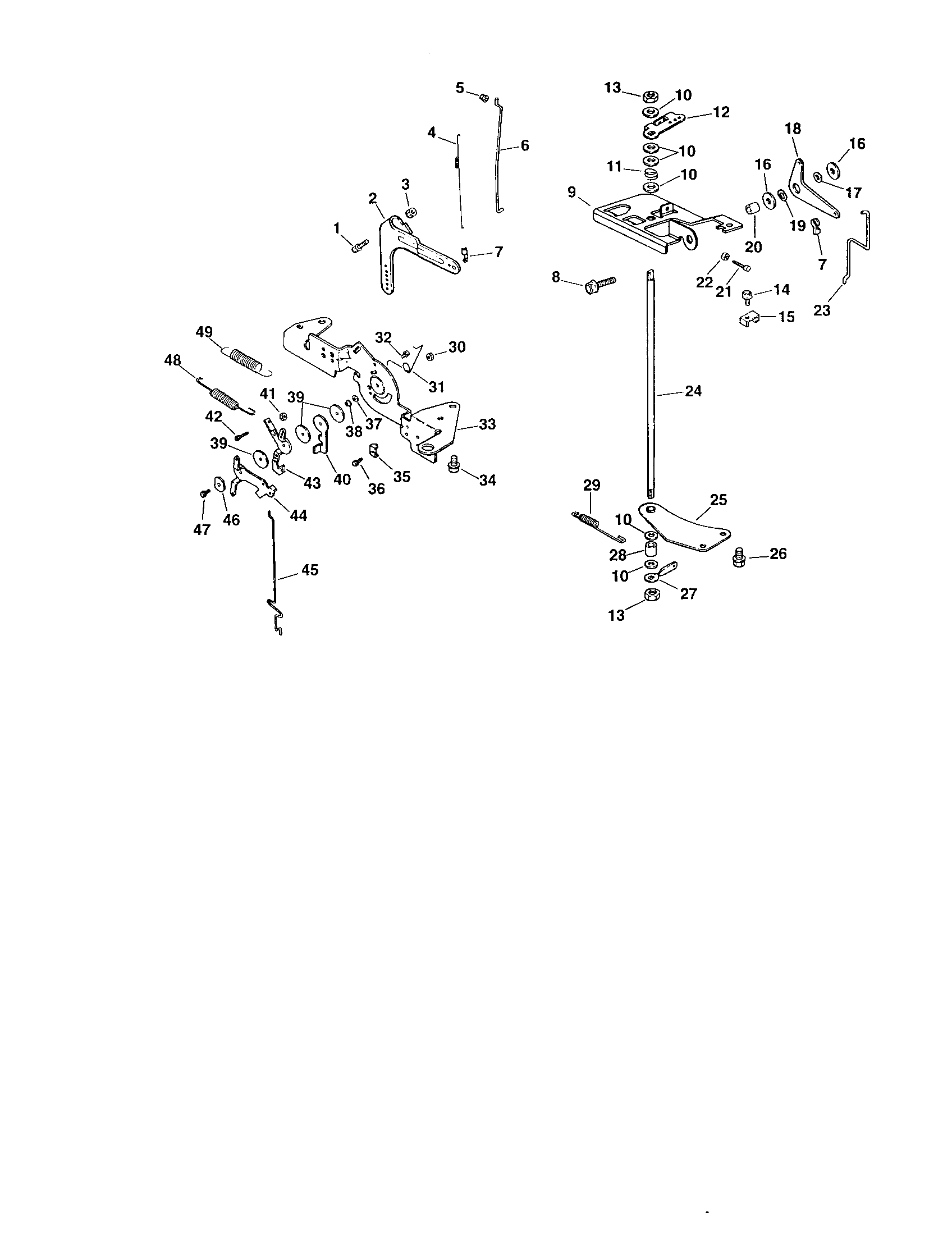Engine controls