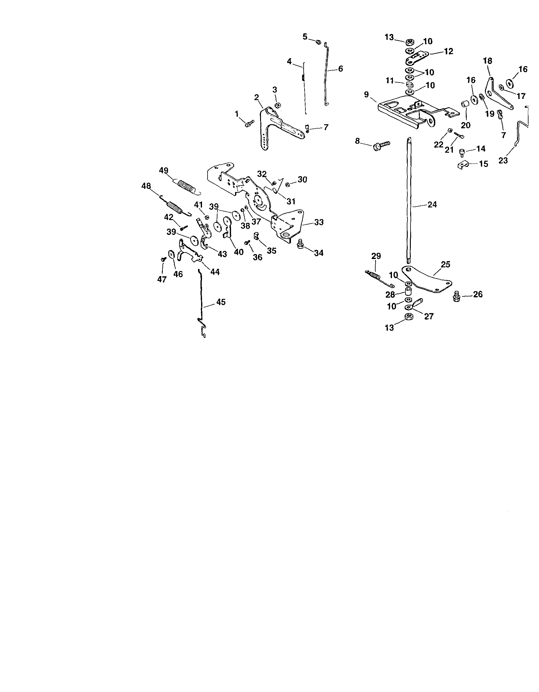 Engine controls