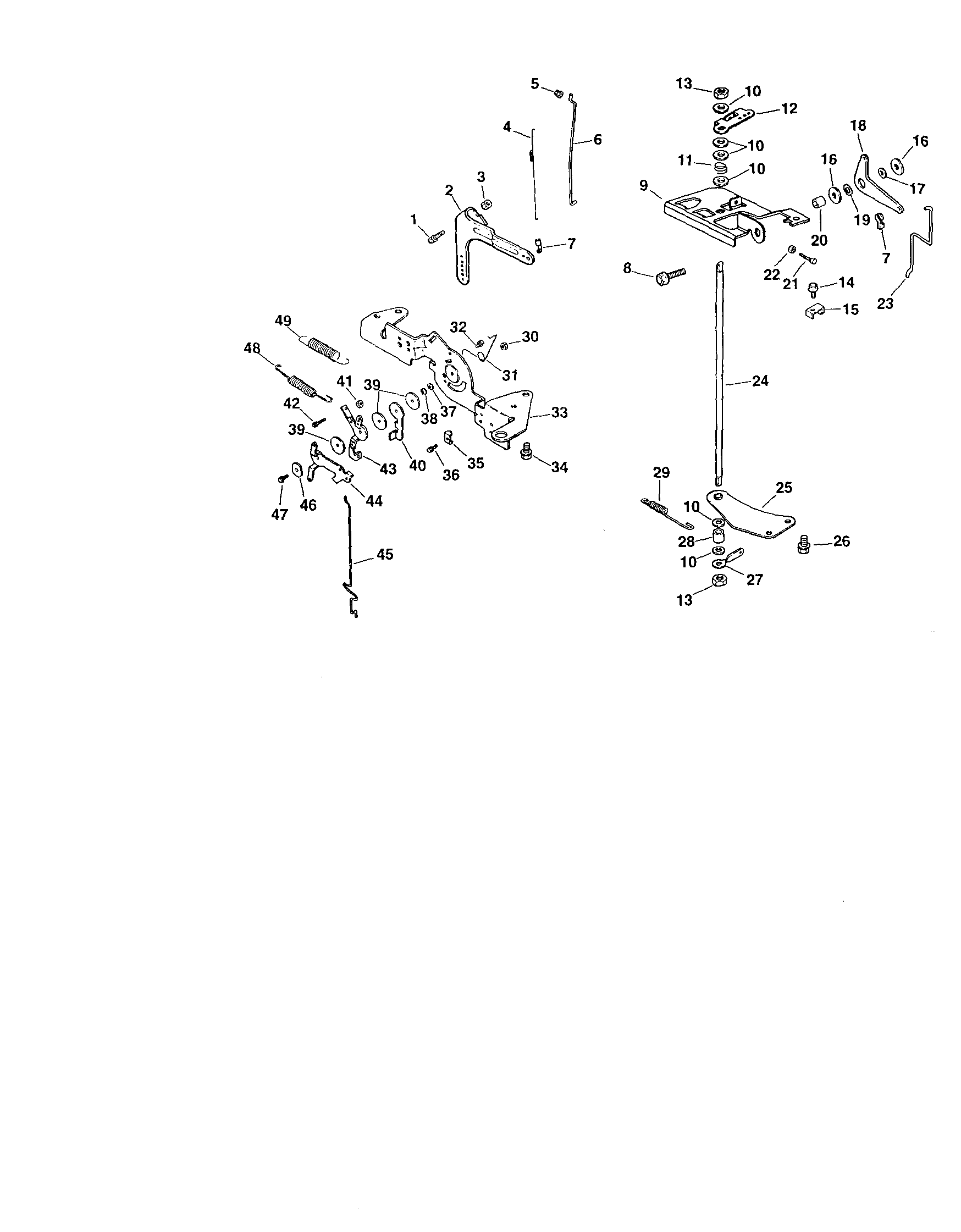 Engine controls