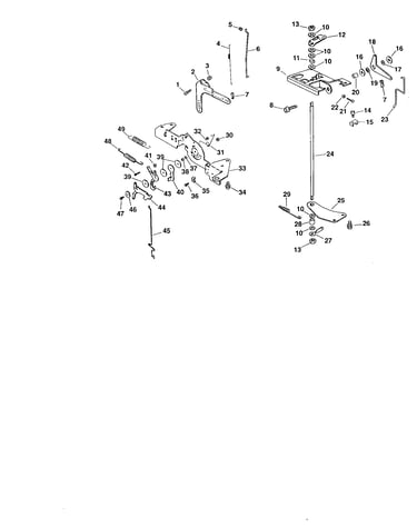 Engine controls