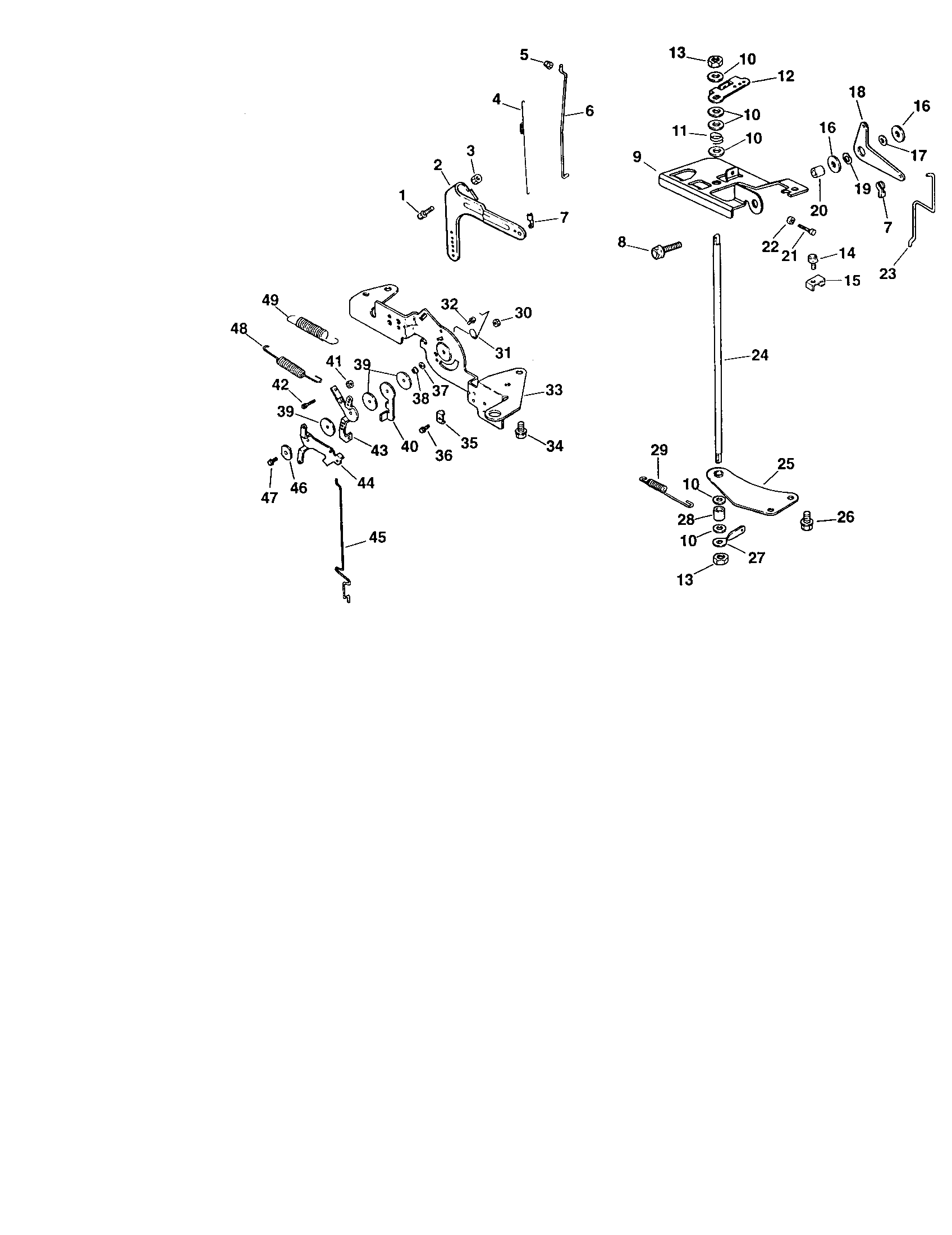 Engine controls