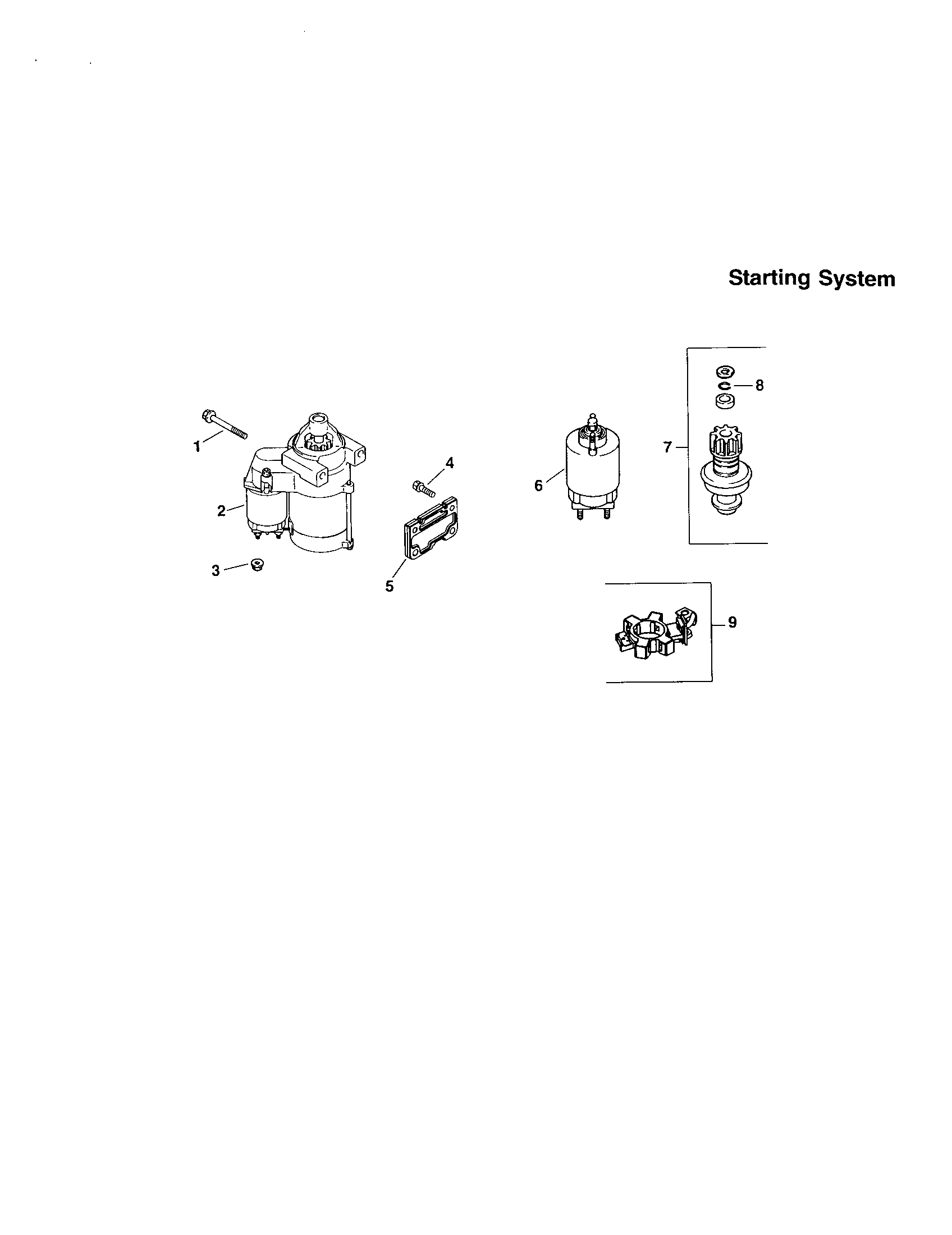 Starting system