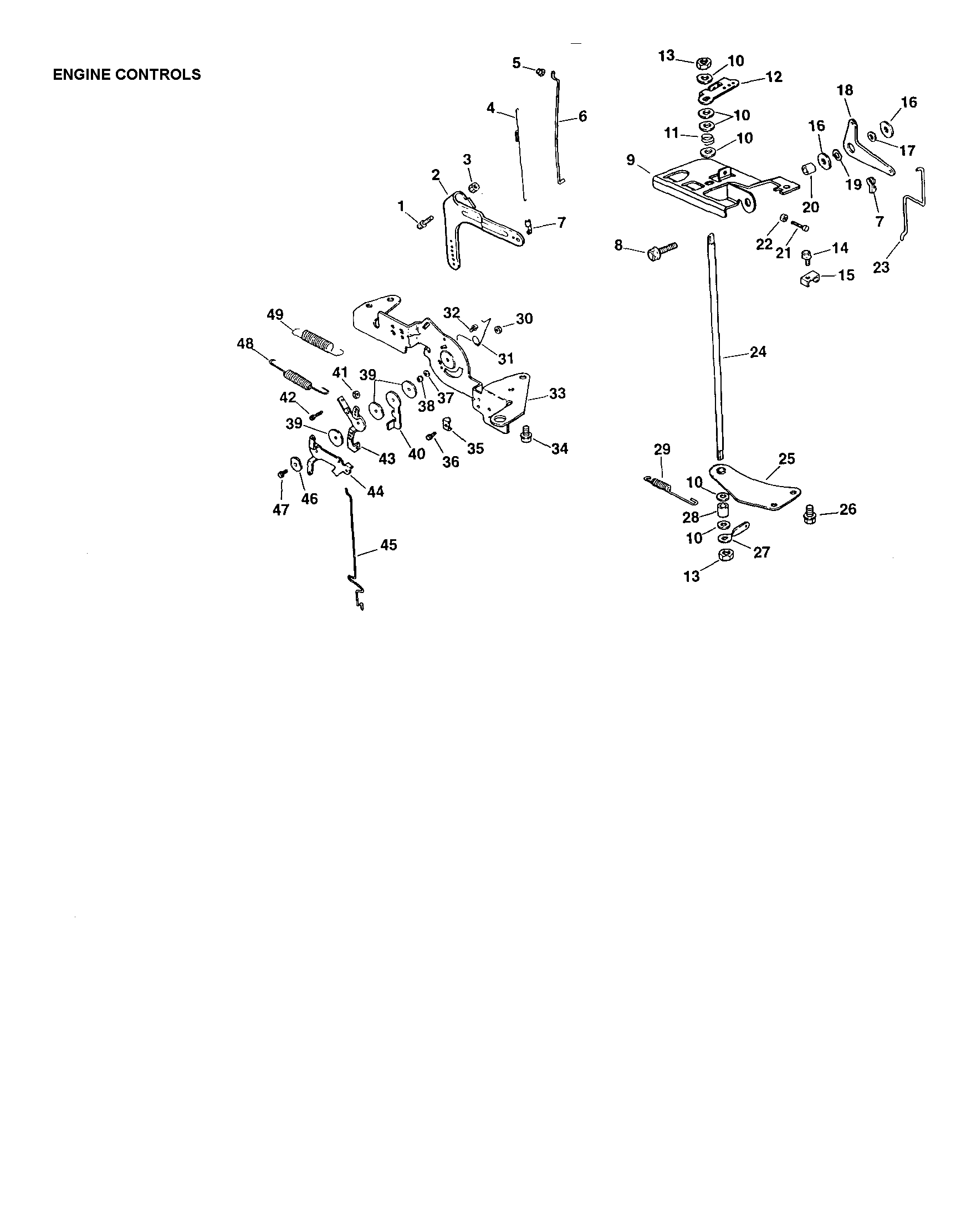 Engine controls