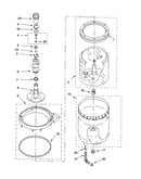 Agitator, basket and tub