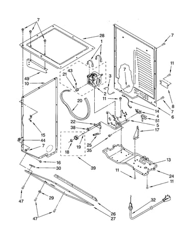 Dryer cabinet and motor