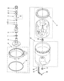 Agitator, basket and tub