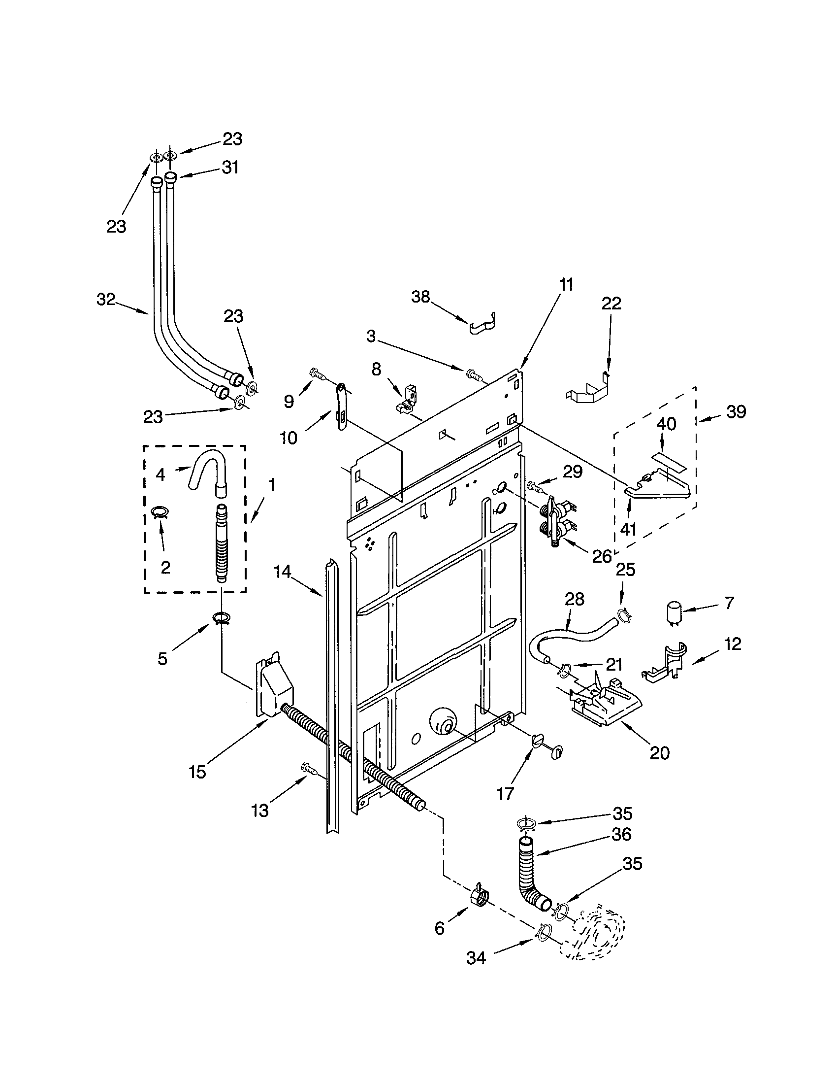 REAR PANEL