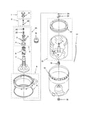 Agitator, basket and tub