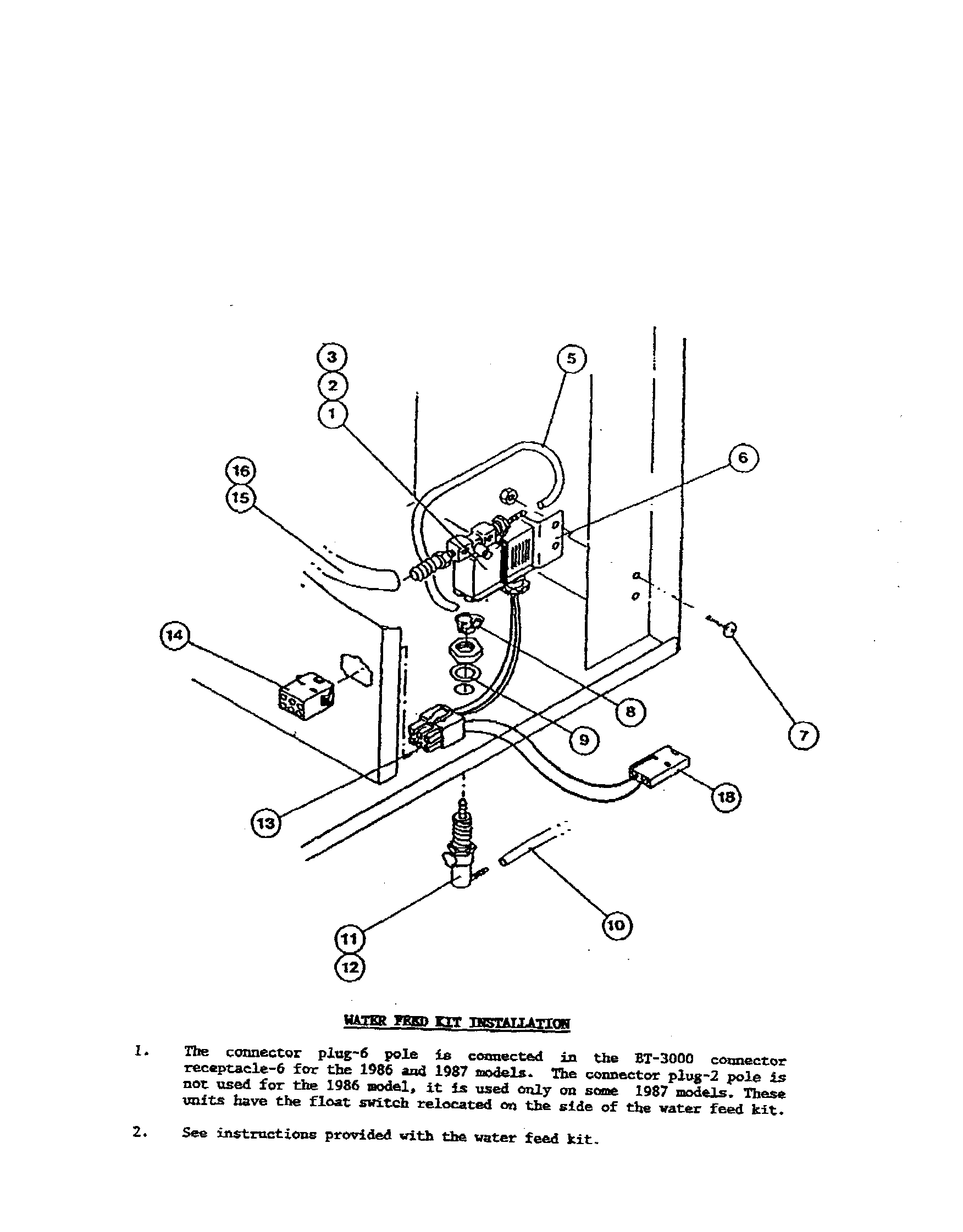 Water feed kit