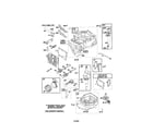 Craftsman 917377133 cylinder diagram