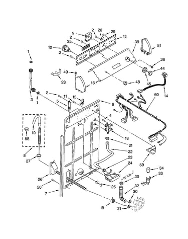 Controls and rear panel
