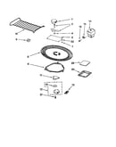 Magnetron and turntable