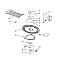 Magnetron and turntable