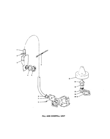 Fill and overfill unit