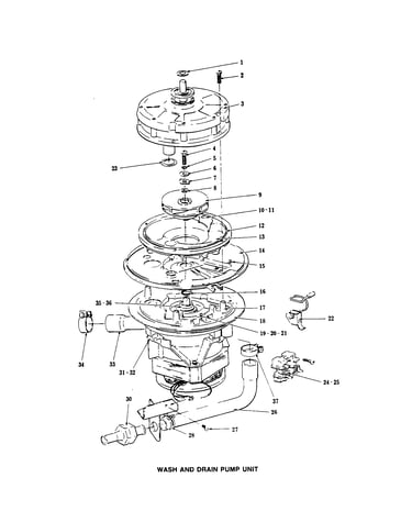 Wash and drain pump unit