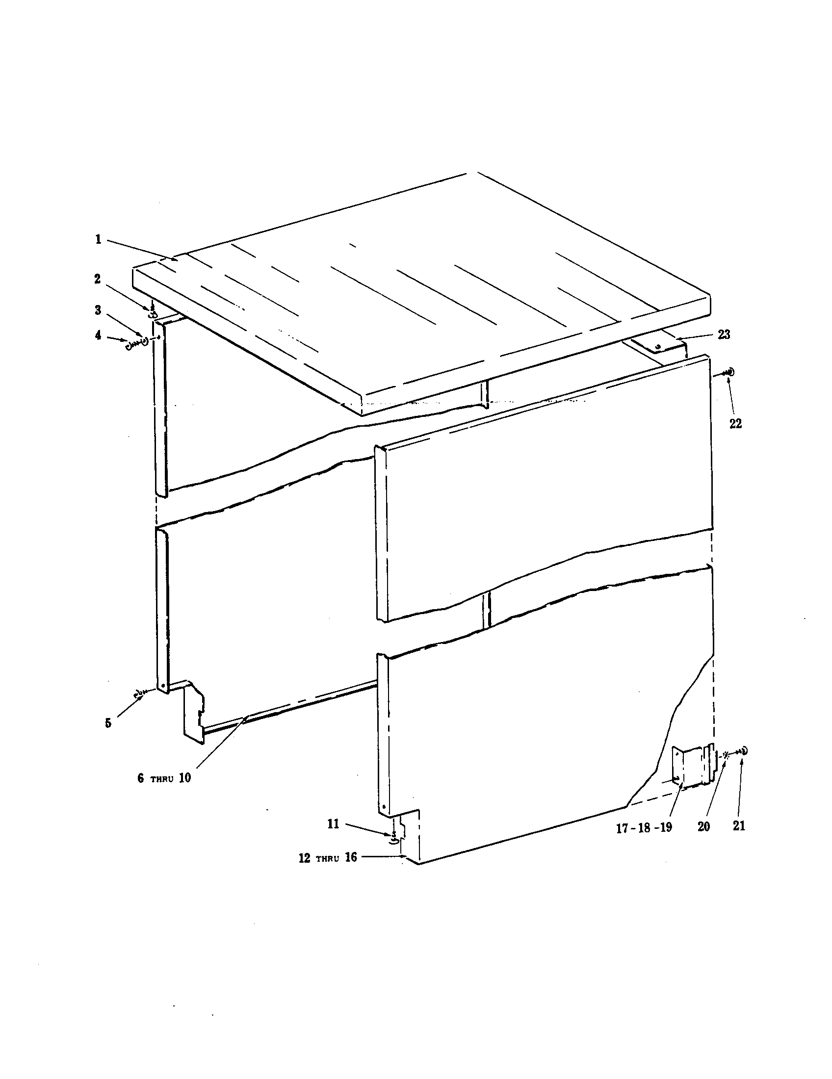 TOP AND SIDE PANEL KITS