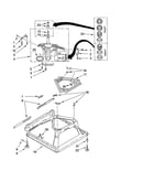 Machine base