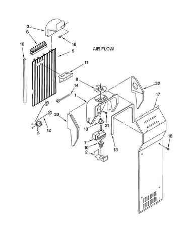 Air flow