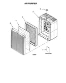 Air purifier