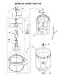 Agitator, basket and tub