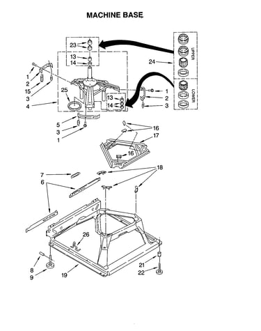 Machine base