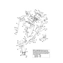 Craftsman 247888160 handle/chute/cable bracket diagram
