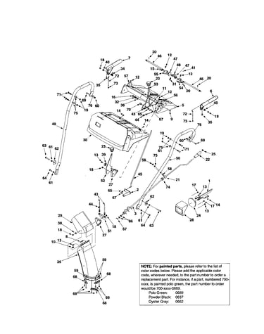 Handle/chute/cable bracket