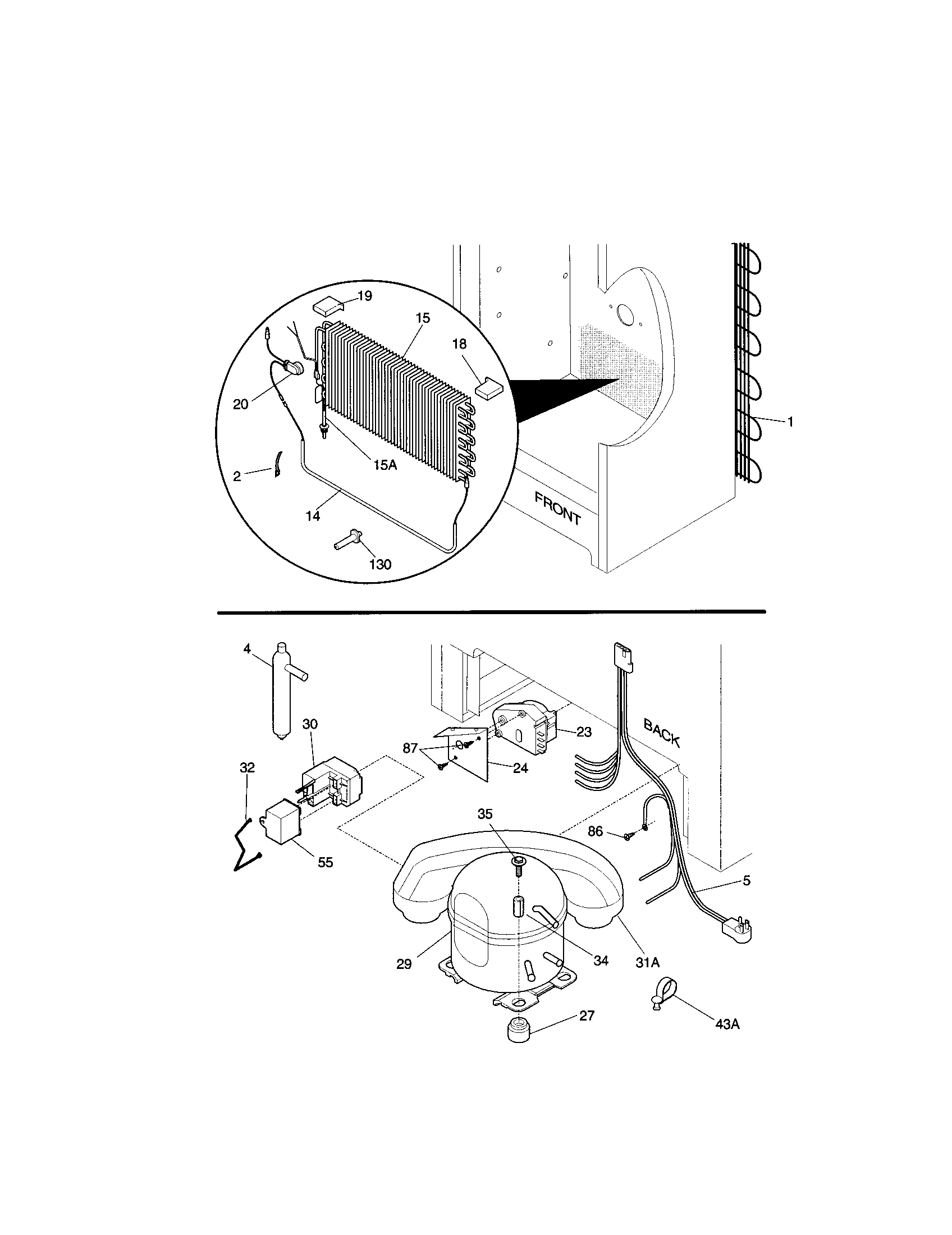 System