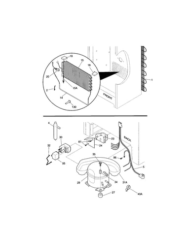 System