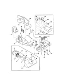 Controls