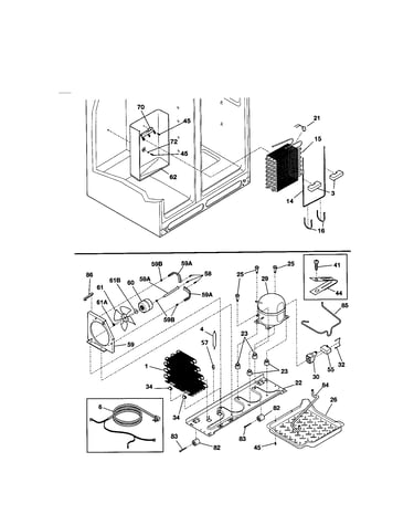 System