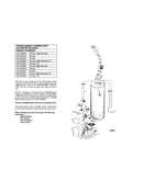 Gas water heater