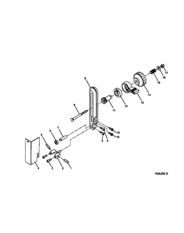 Blade guard and support