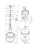 Agitator, basket and tub