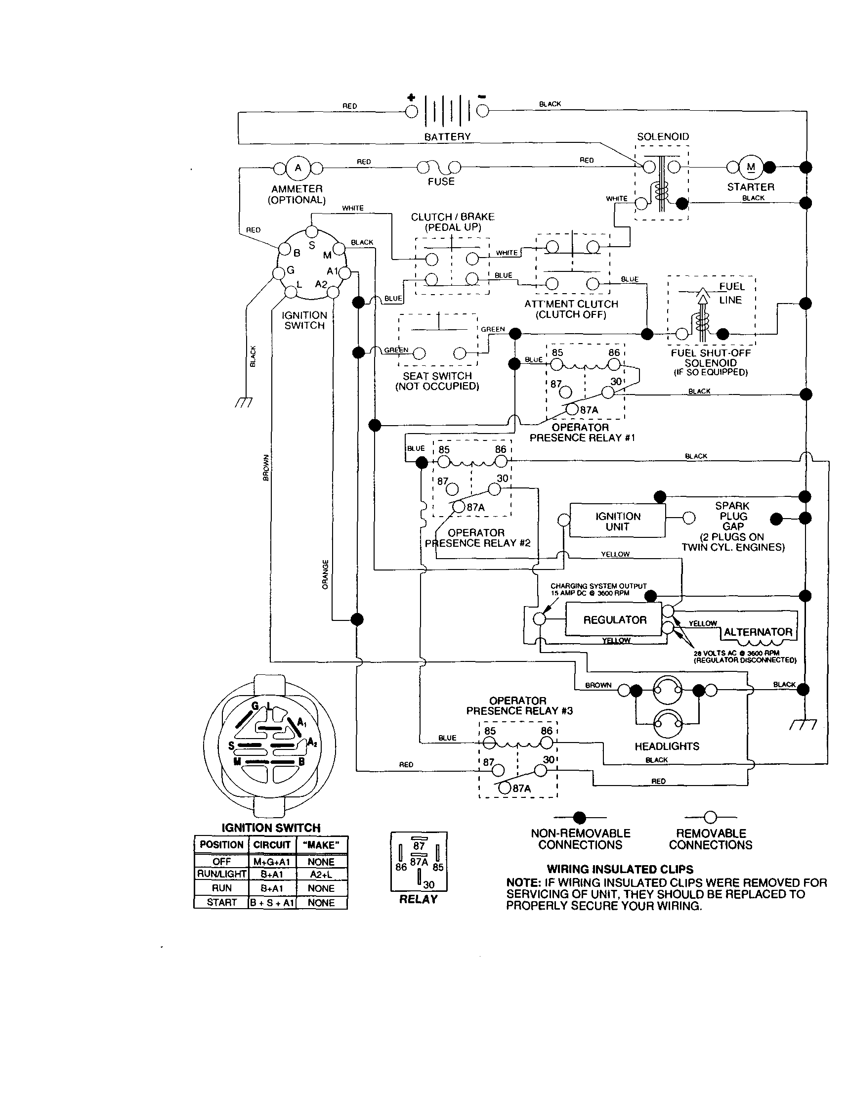 Schematic diagram