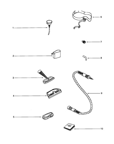 Hose and attachments