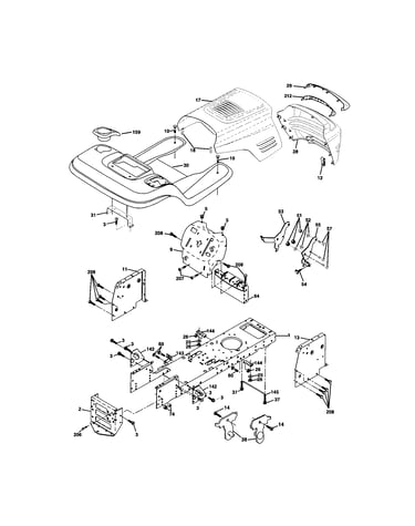Chassis and enclosures