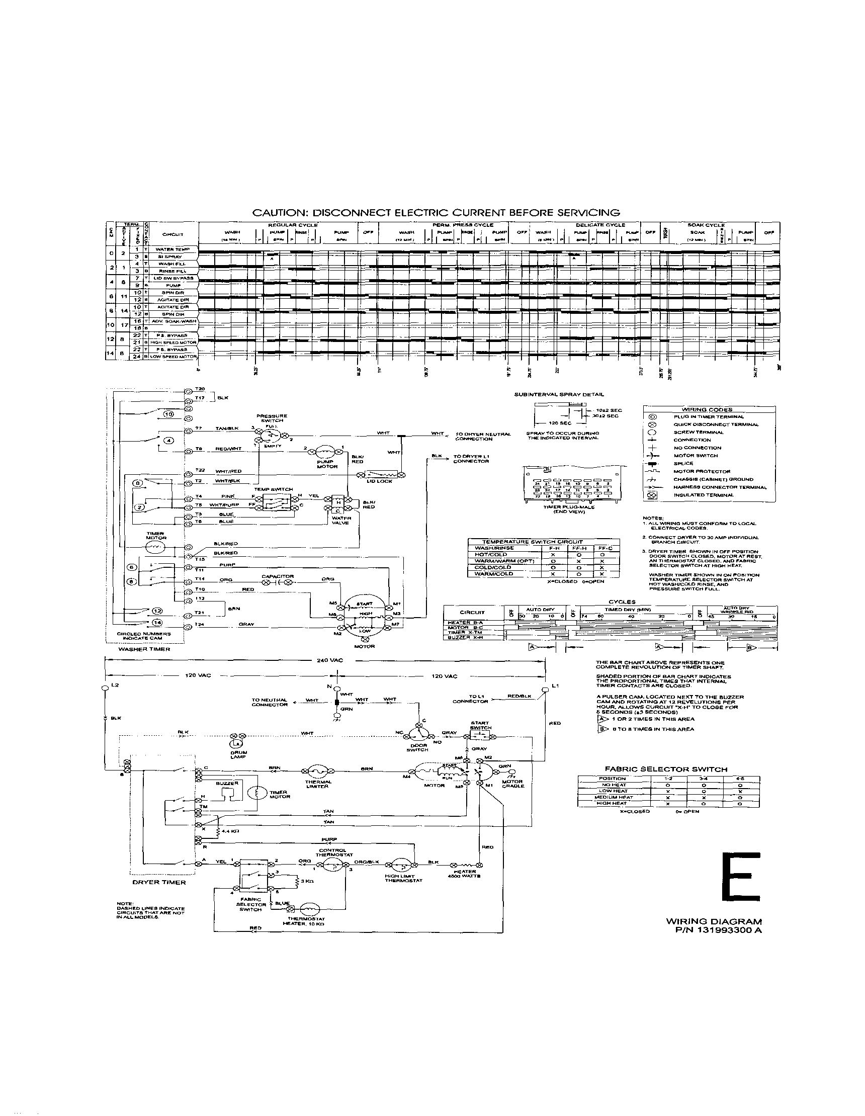 Wiring diagram