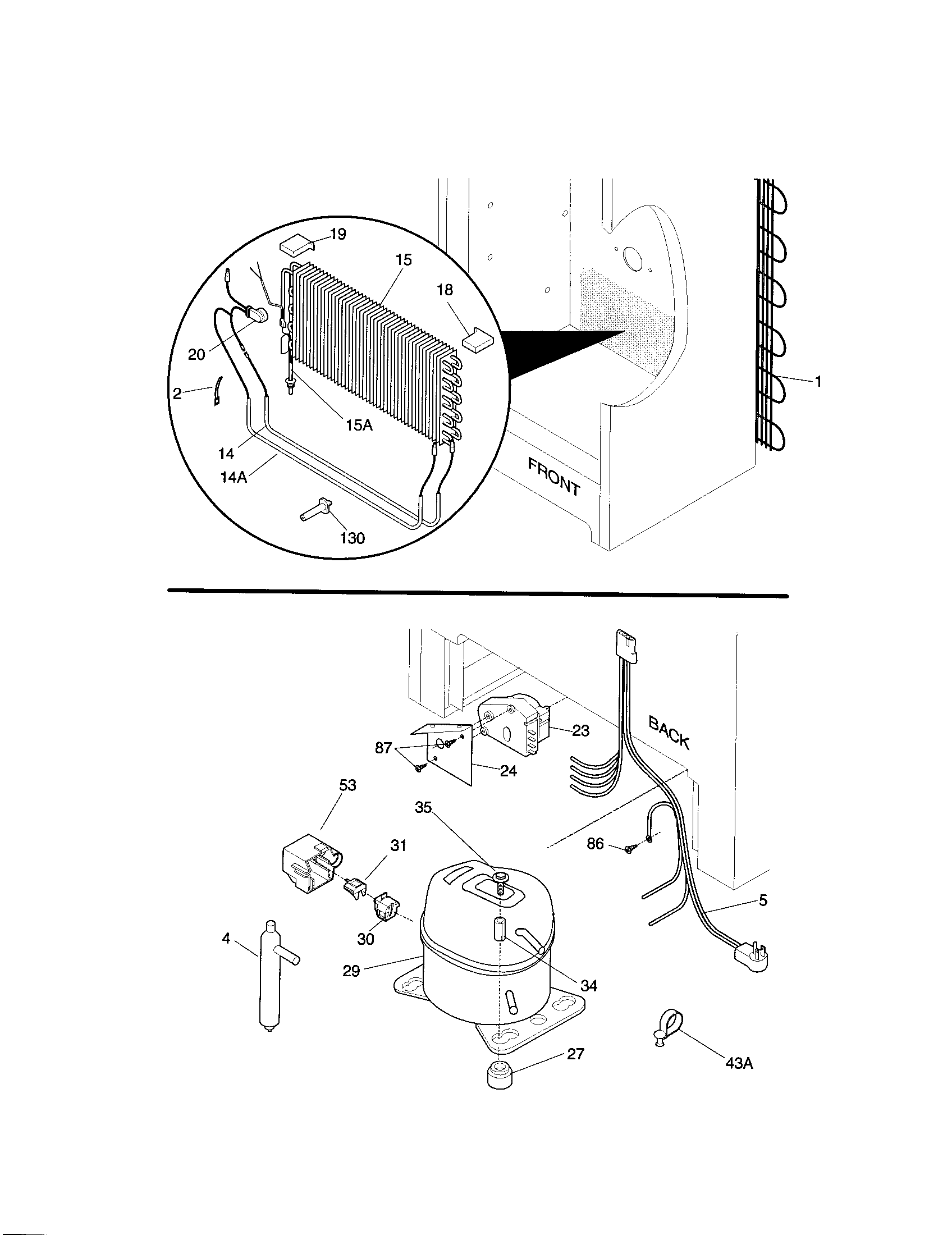 System