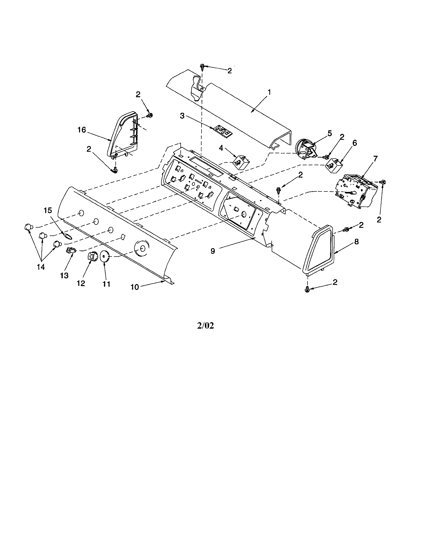Control panels