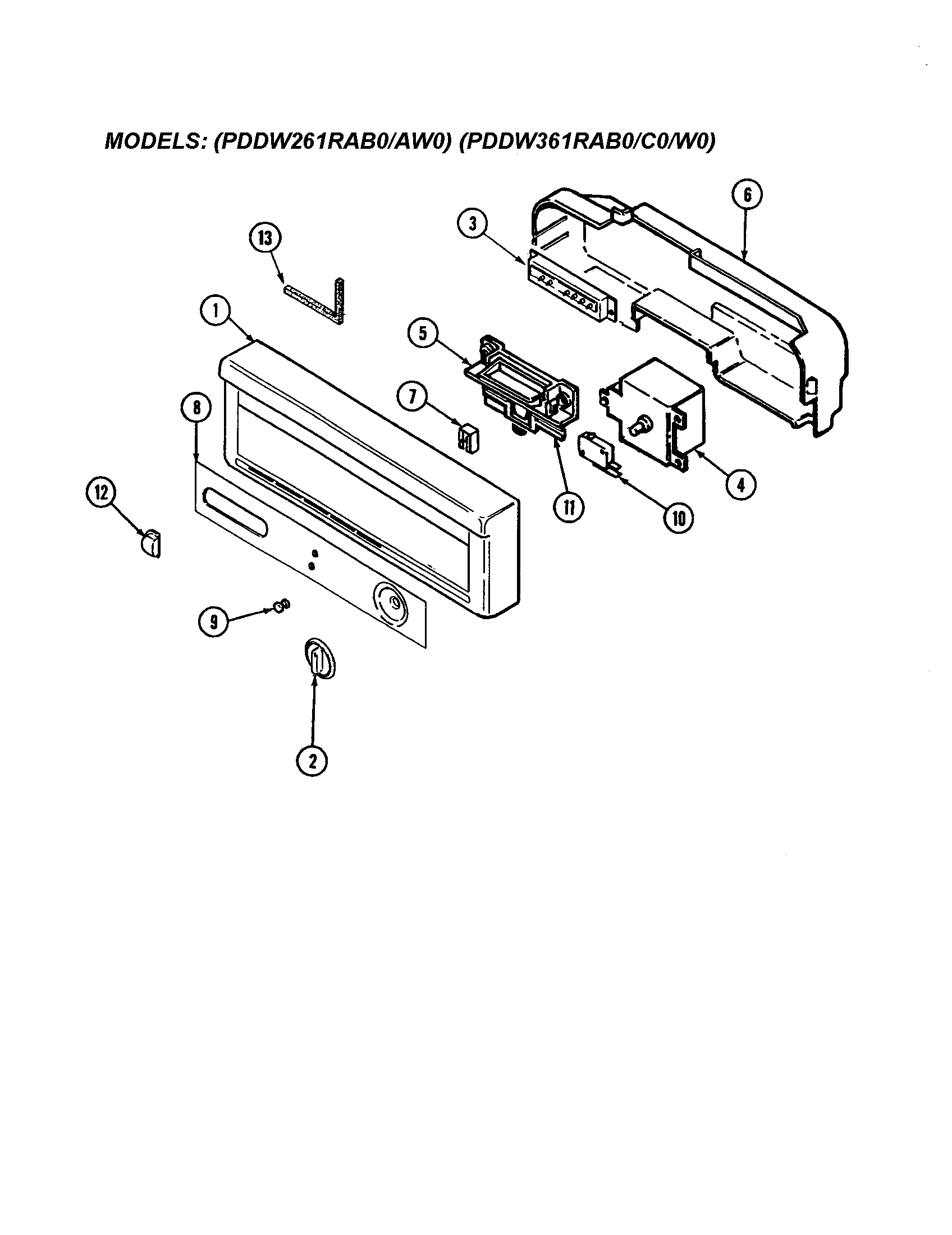 CONTROL PANEL (II)