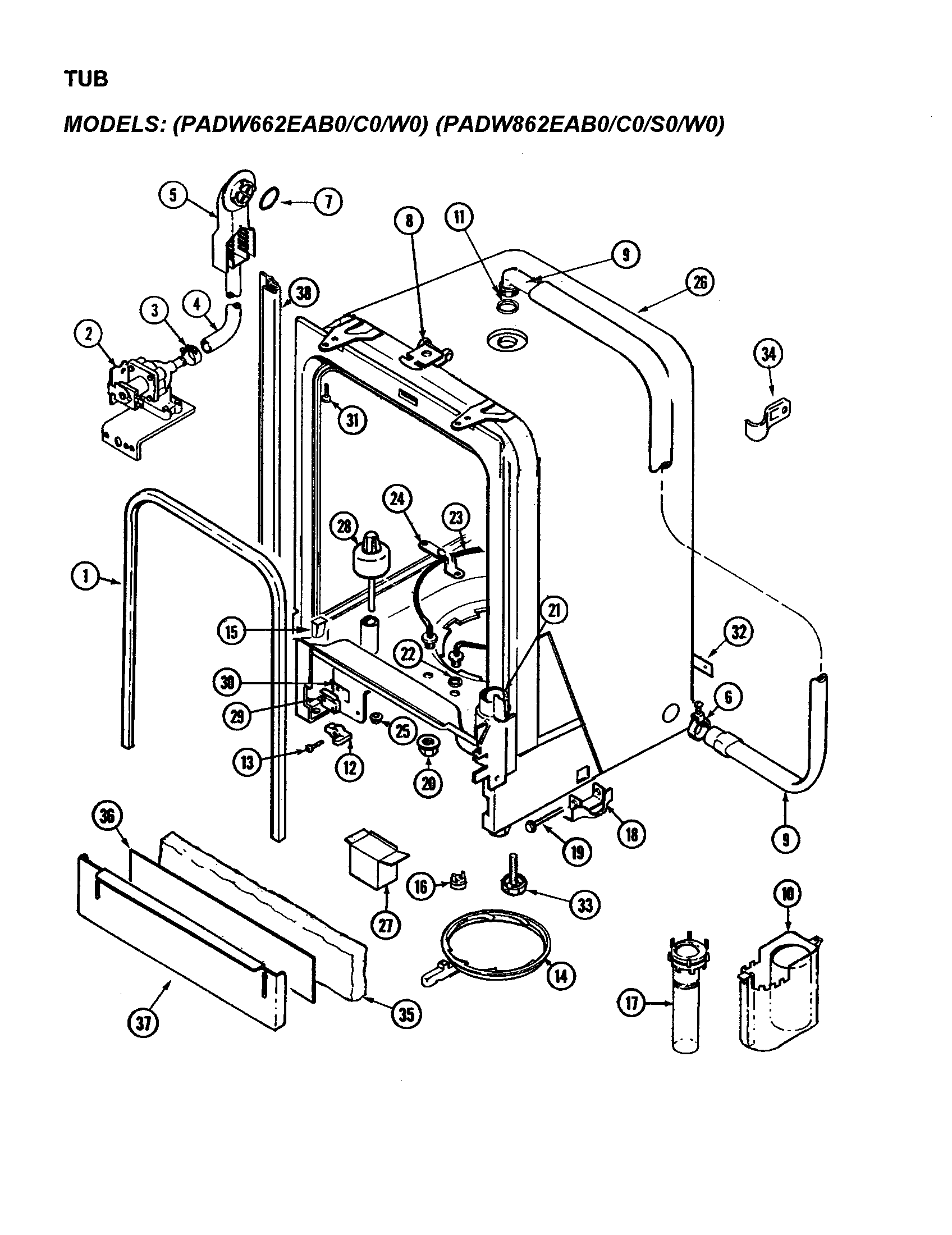 TUB (I)