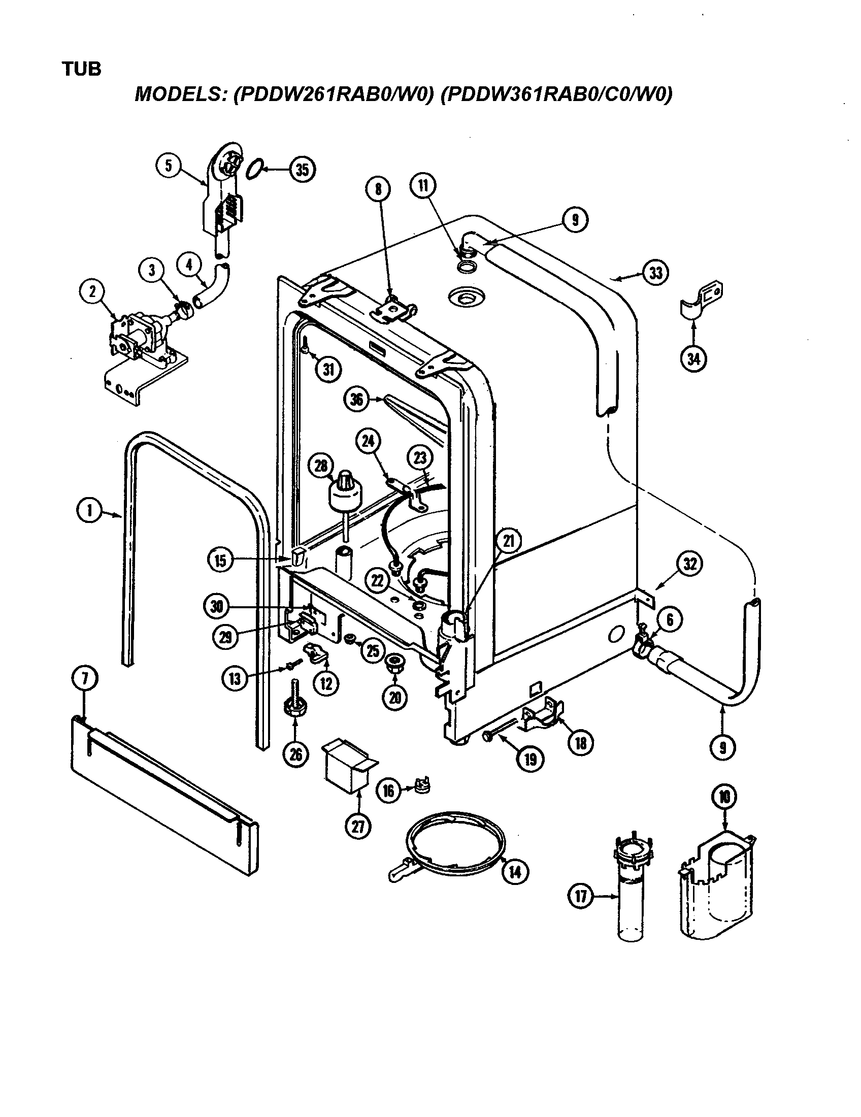 TUB (II)