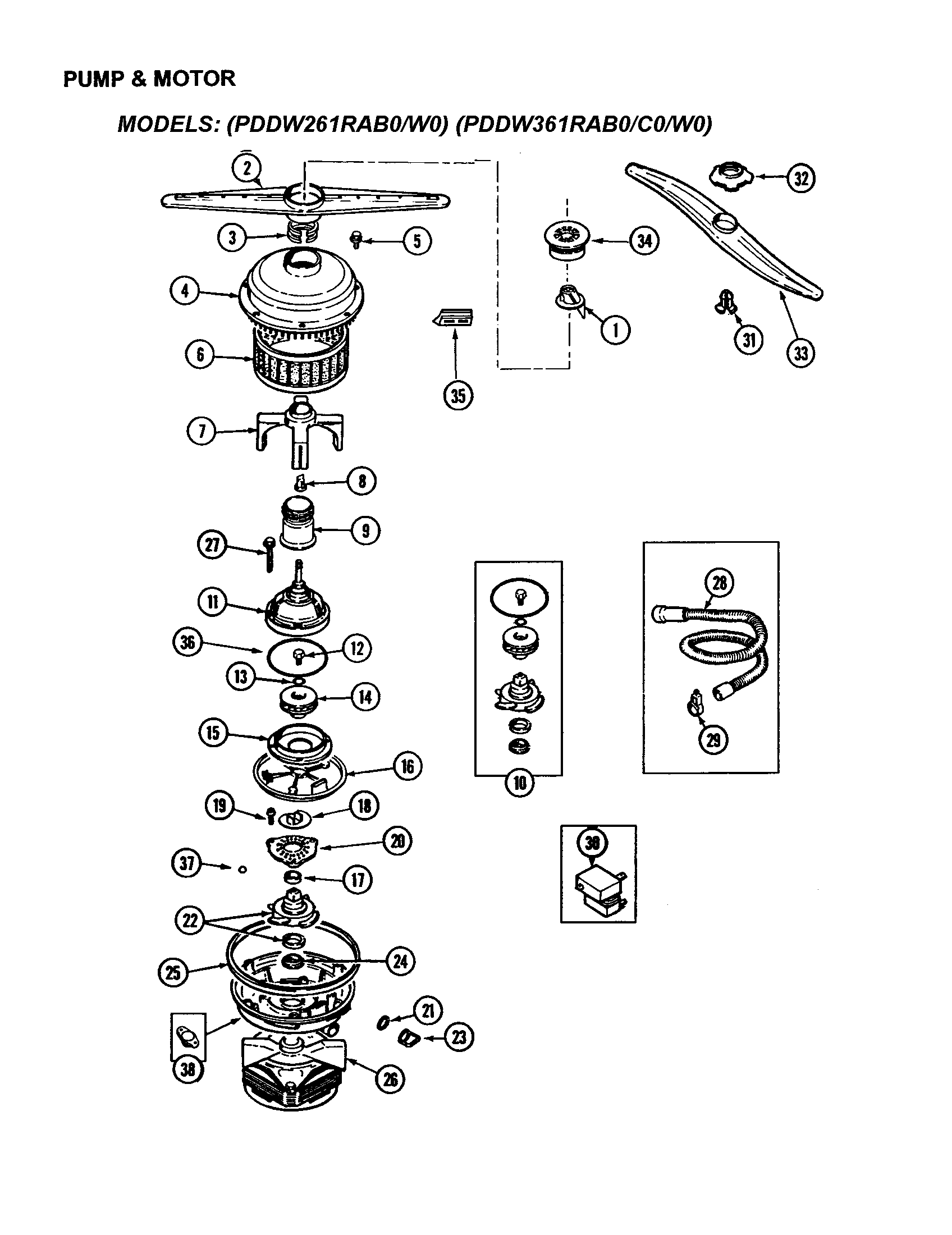 Pump and motor (ii)