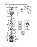 Pump and motor (ii)