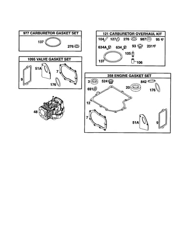 Short block/gasket set