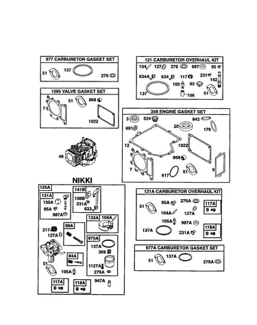 Short block/gasket set