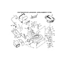 Craftsman 917377650 engine/handle/housing diagram
